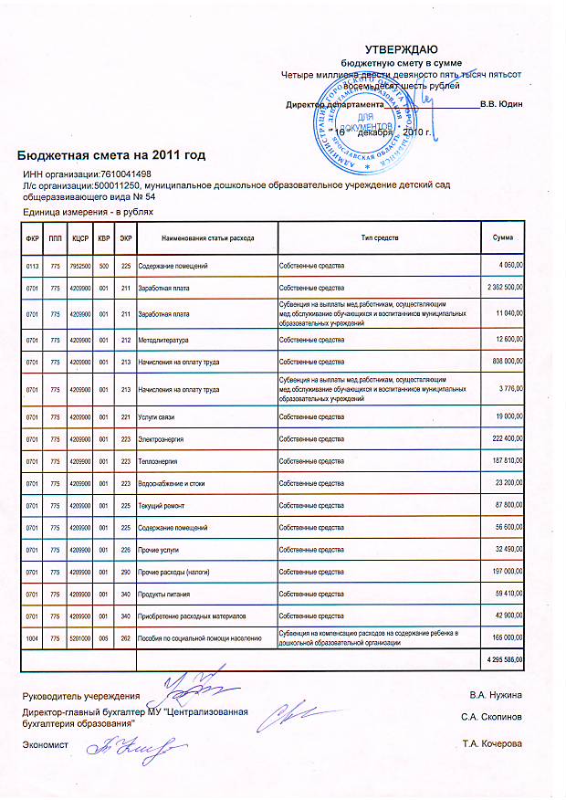 Смета расходов на соревнования образец